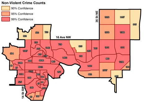 Non-Violent Crime Counts