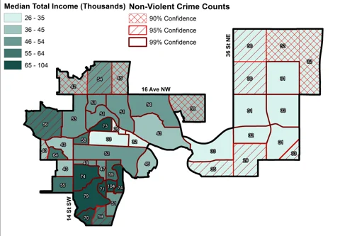 Non Violent Hotspot vs Income