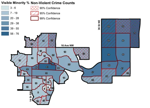Visible Minority % Non-Violent Crime Counts